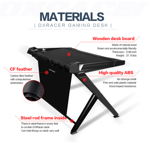 DXRacer Gaming Desk Black - Materials
